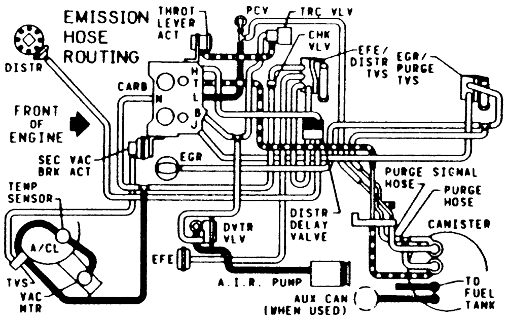 1986 Chevy Truck Engine Diagram