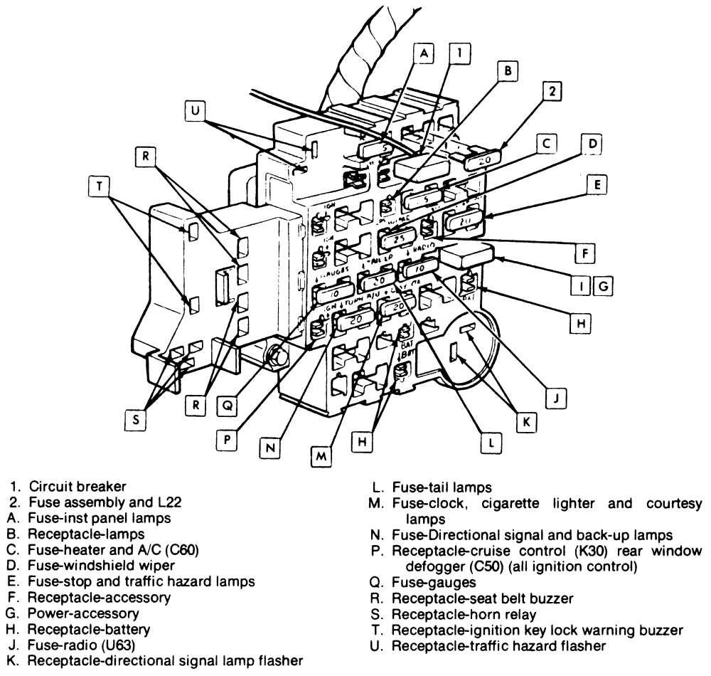 1987 Chevy Fuse Box Diagram