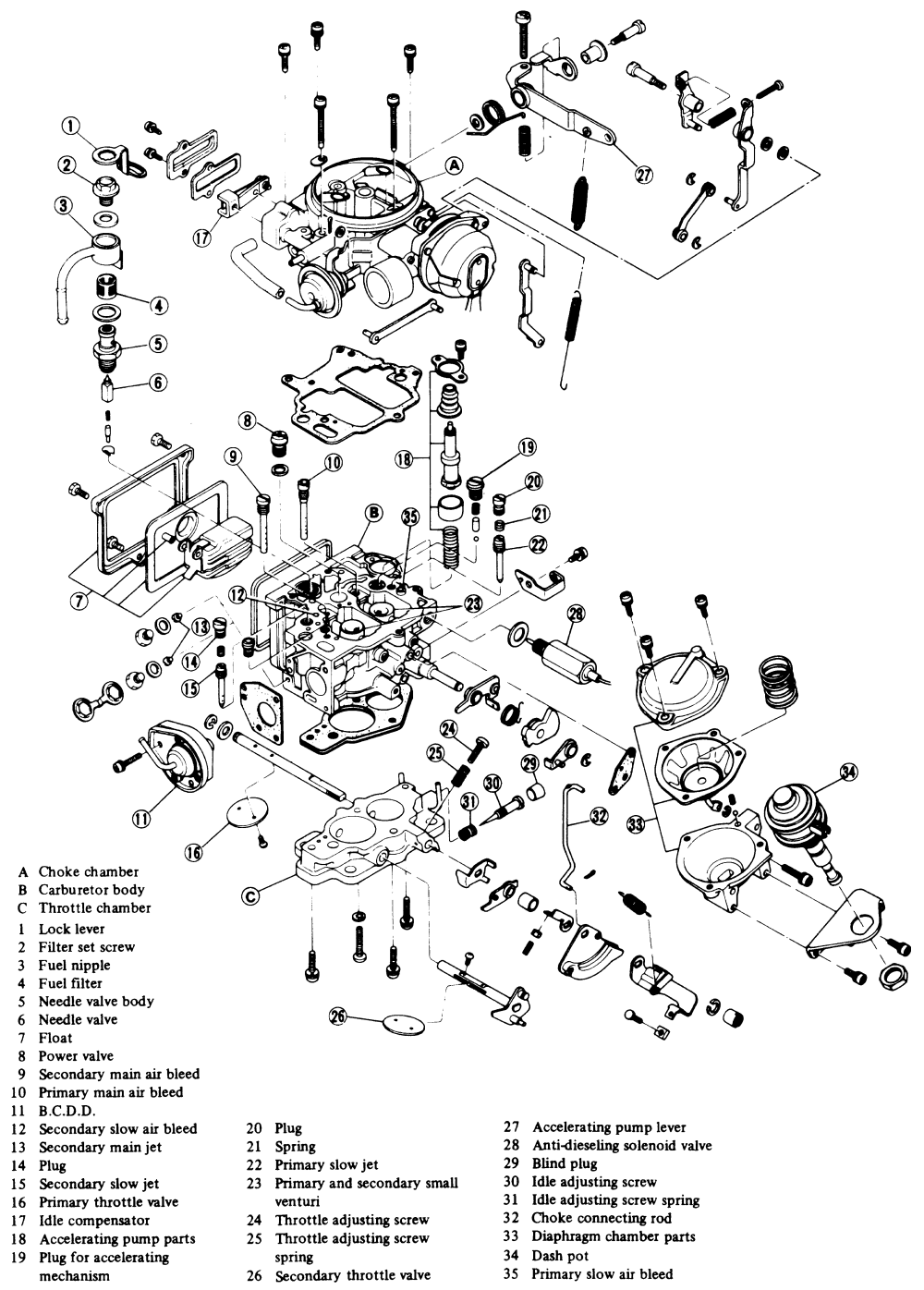 1987 Nissan Pathfinder Engine Diagram