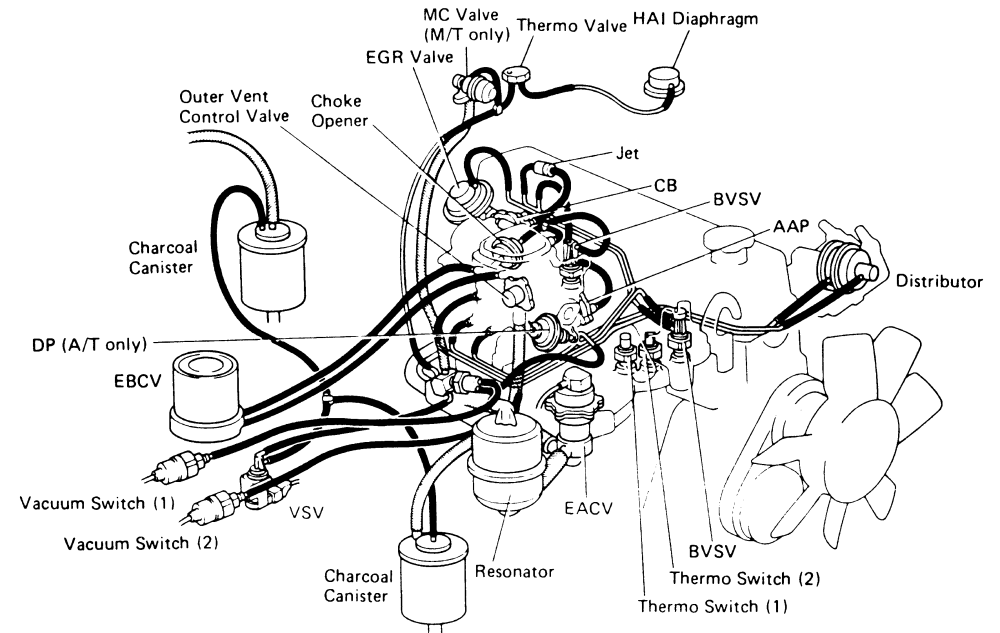 1987 Toyota 22R Vacuum Diagram