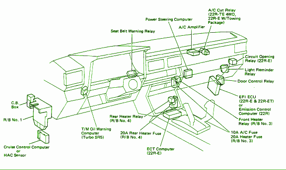 1987 Toyota Pickup Fuse Box Diagram