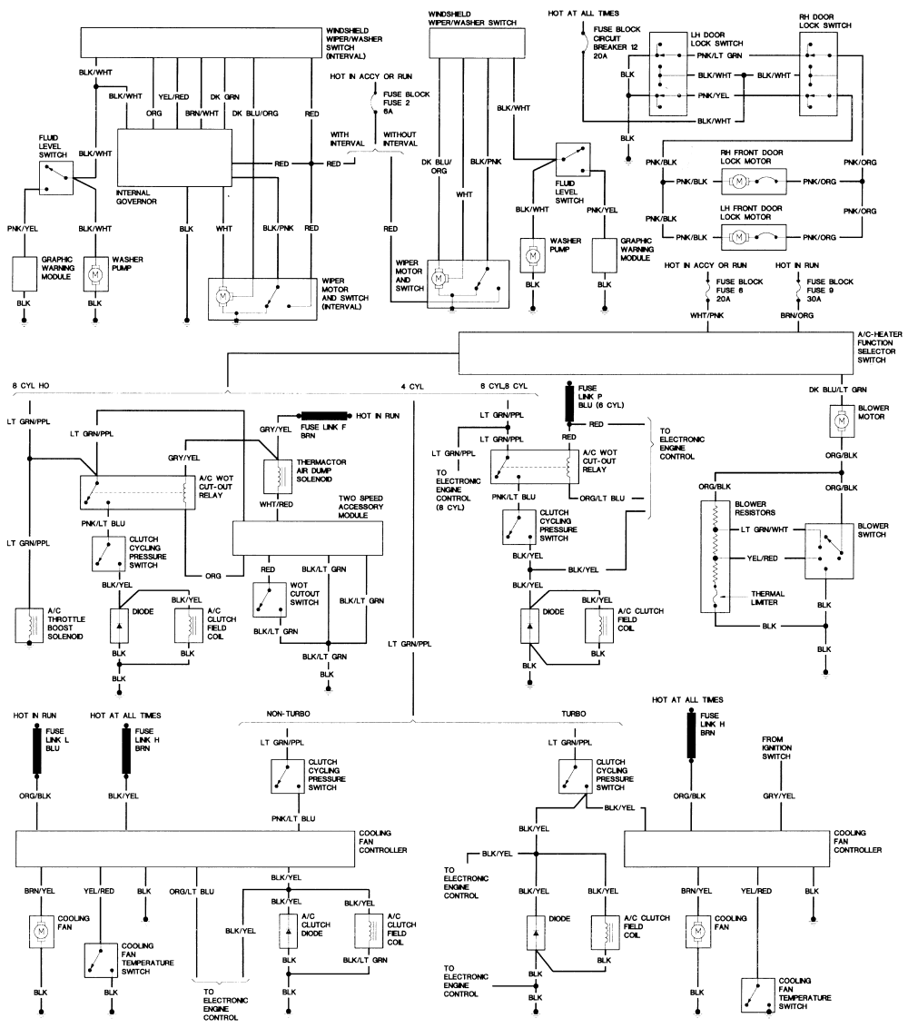 1988 Ford Mustang GT Ignition Wiring Diagram