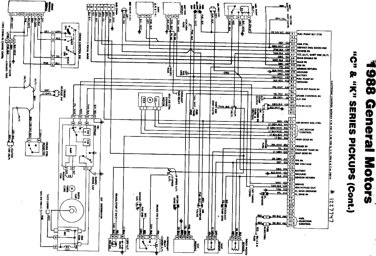 1989 Silverado Wiring Diagram / Diagram 1989 Chevy 1500 Wiring Diagram Brake Light Switch Full