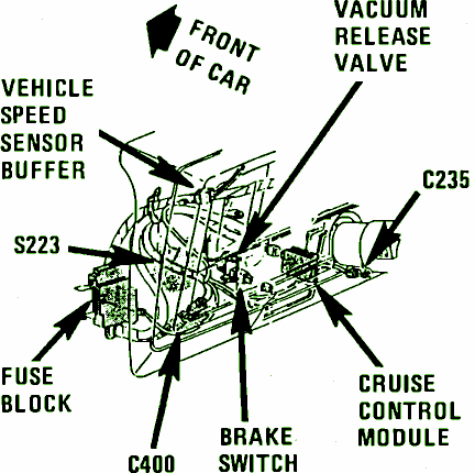 1989 Chevy G20 Fuse Box Diagram