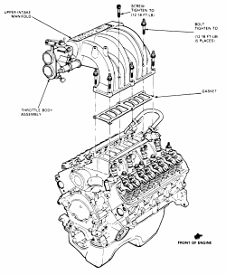 1990 Ford F150 Intake Manifold Bolt Location
