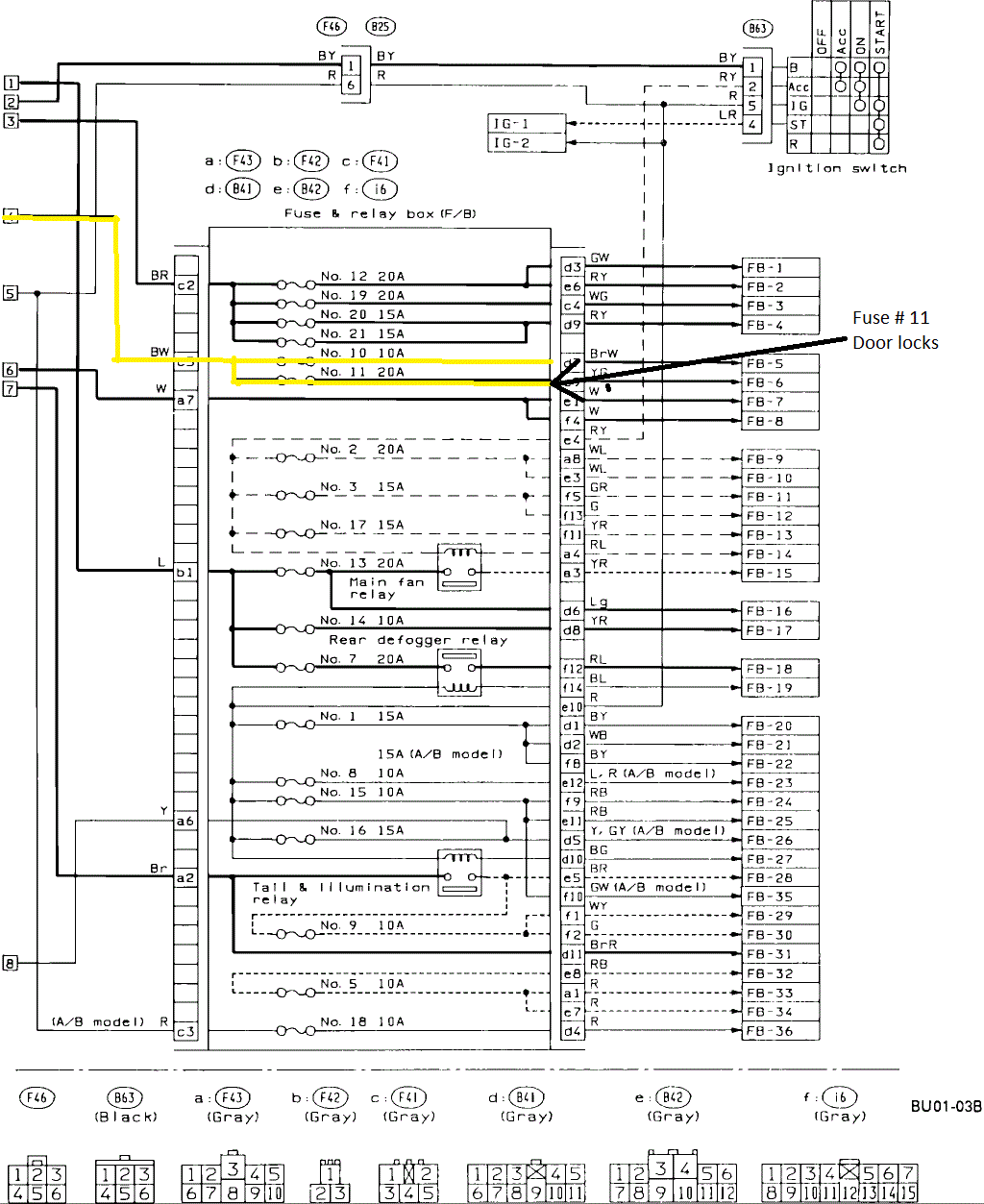 Lexus Ls400 Fuse Box Location - Wiring Diagram Schemas