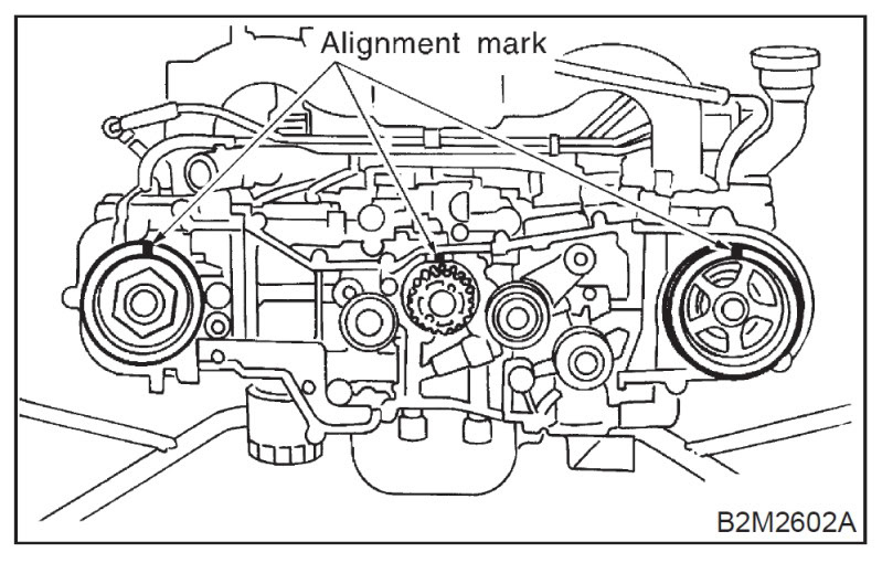 1990 Subaru Legacy Timing Marks