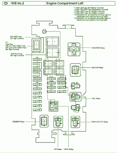 1990 Toyota Camry Fuse Box Diagram