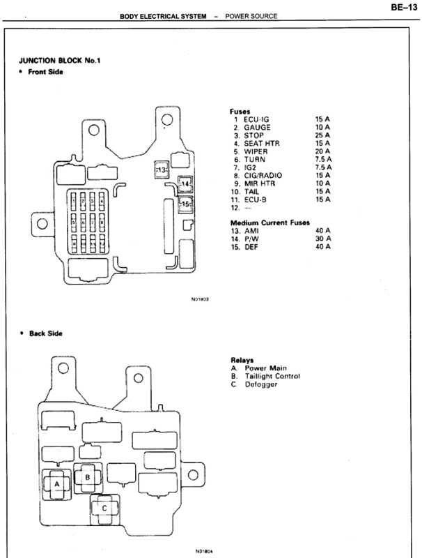 1990 Toyota Corolla Radio Fuse Diagram
