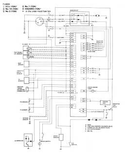 1991 Honda Civic Wiring Diagram