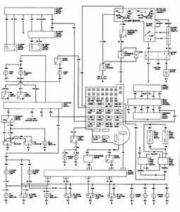 1992 Chevy Truck Fuse Box Diagram : Fuse Box Chevrolet Suburban 1992