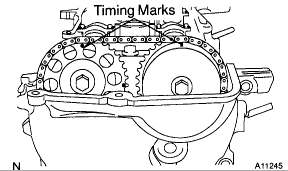 1992 Toyota Previa Timing Marks