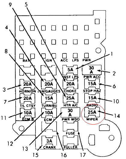 1993 Chevy S10 Fuse Box Diagram