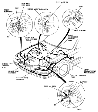 1993 Honda Accord Wiring Diagram from motogurumag.com