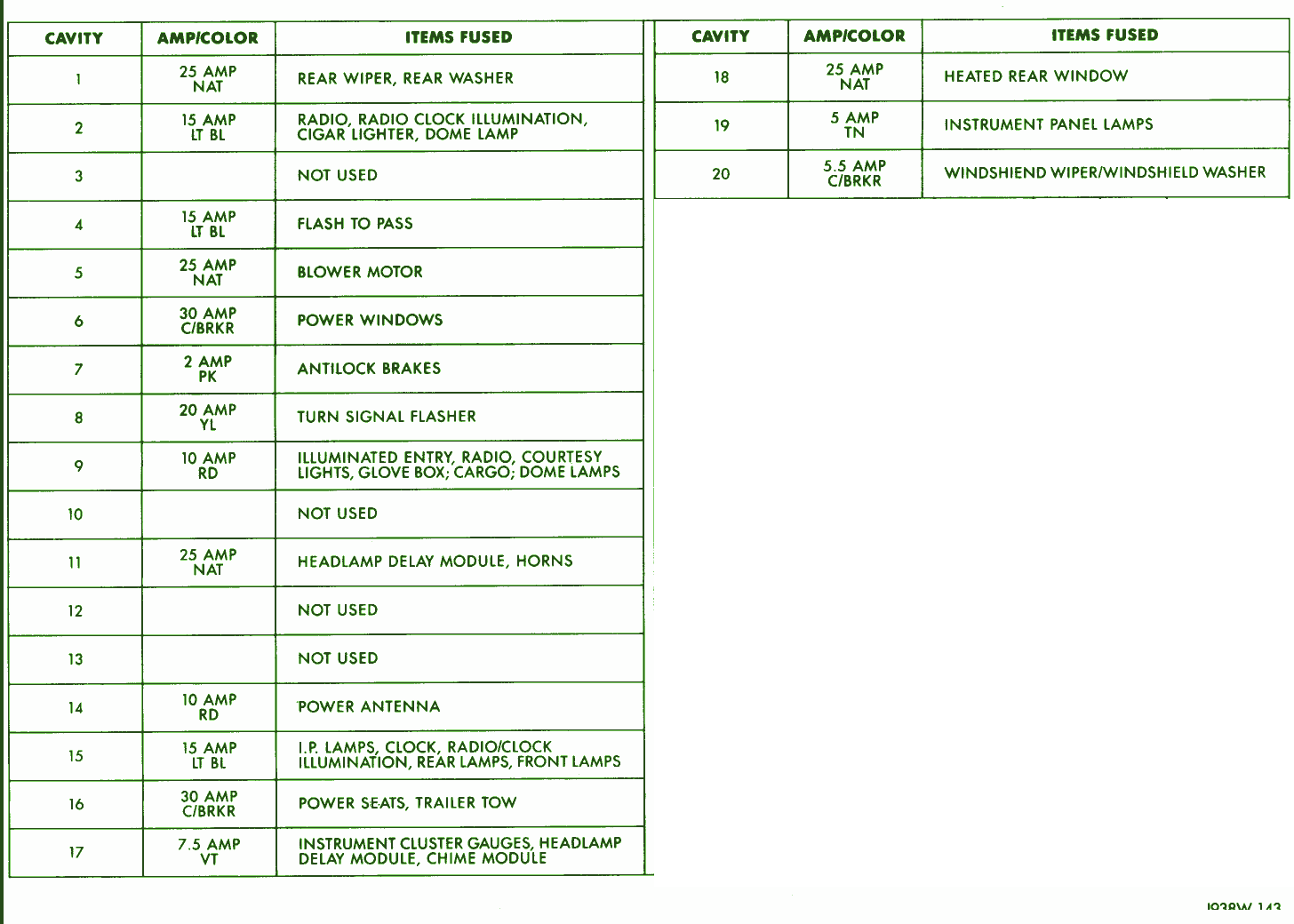 2001 Jeep Cherokee Fuse Panel Diagram