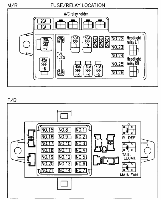 1999 Subaru Legacy Fuse Box Diagram Wiring Diagram Diode River B Diode River B Nuvolafeste It