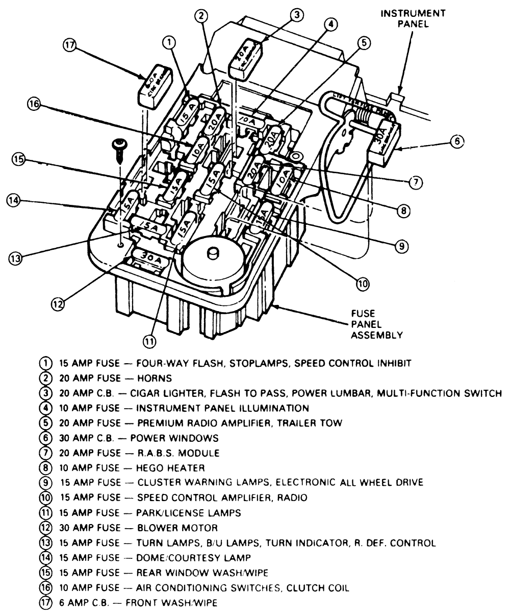 1994 Ford Explorer Fuse Diagram
