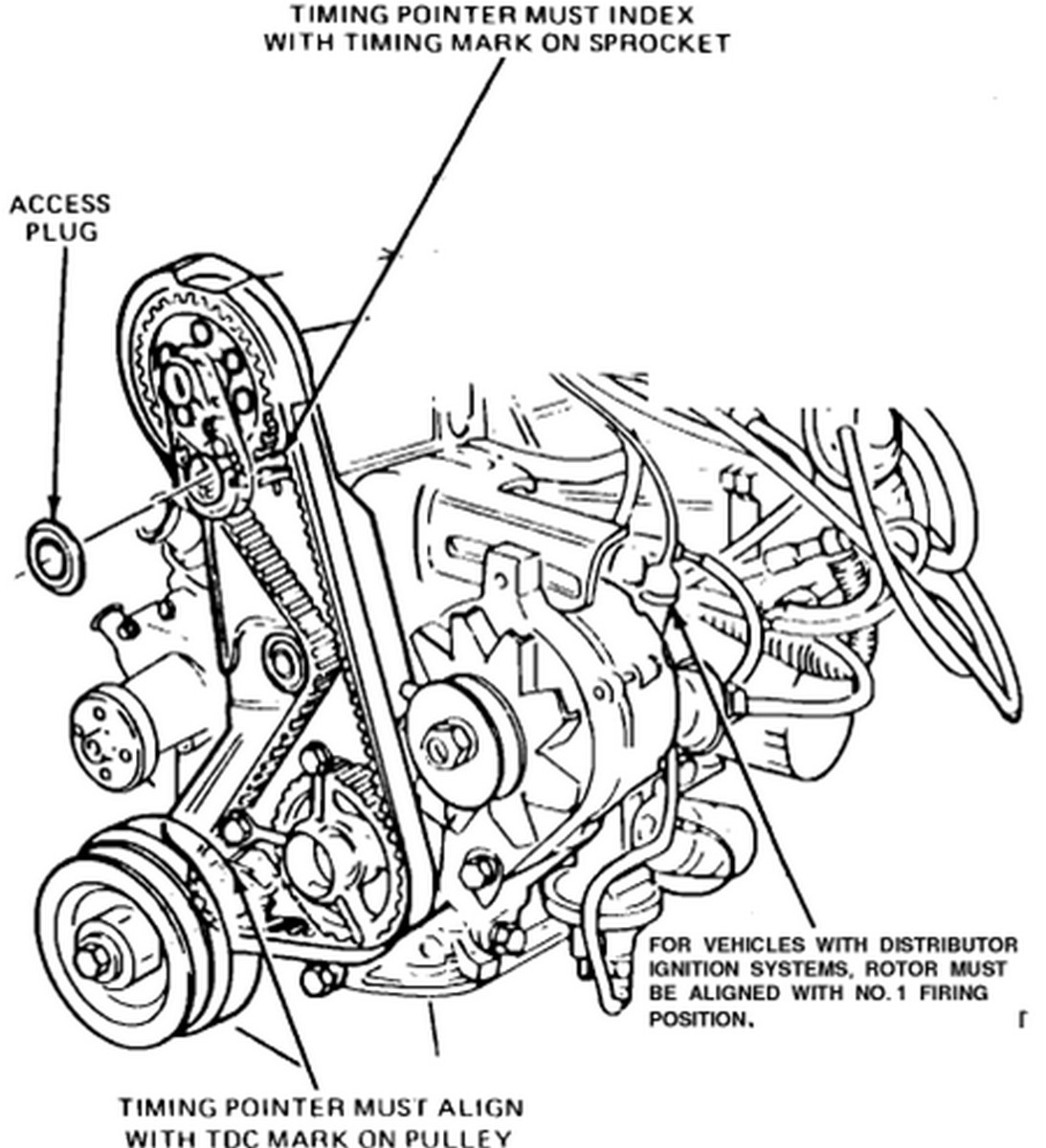 1994 Ford Ranger 2.3 Timing Marks