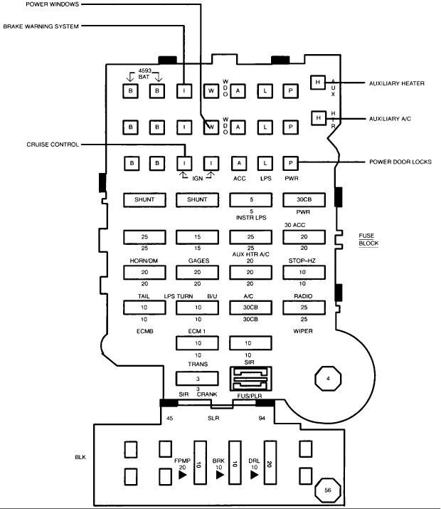 1994 Gmc Sierra 1500 Fuse Box Diagram Farmall H Tractor Wiring Diagram Delco Electronics Yenpancane Jeanjaures37 Fr