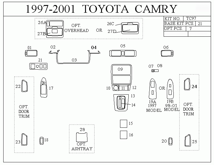 1994 Toyota Camry Fuse Box Diagram