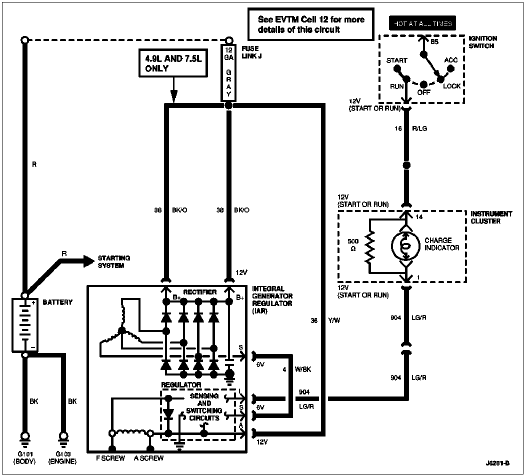 1995 Ford F150 Wiring Diagram