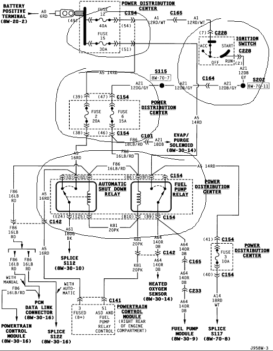 1995 Jeep Grand Cherokee Ignition Wiring Diagram