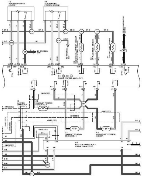 1995 Toyota Corolla Wiring Diagram from motogurumag.com