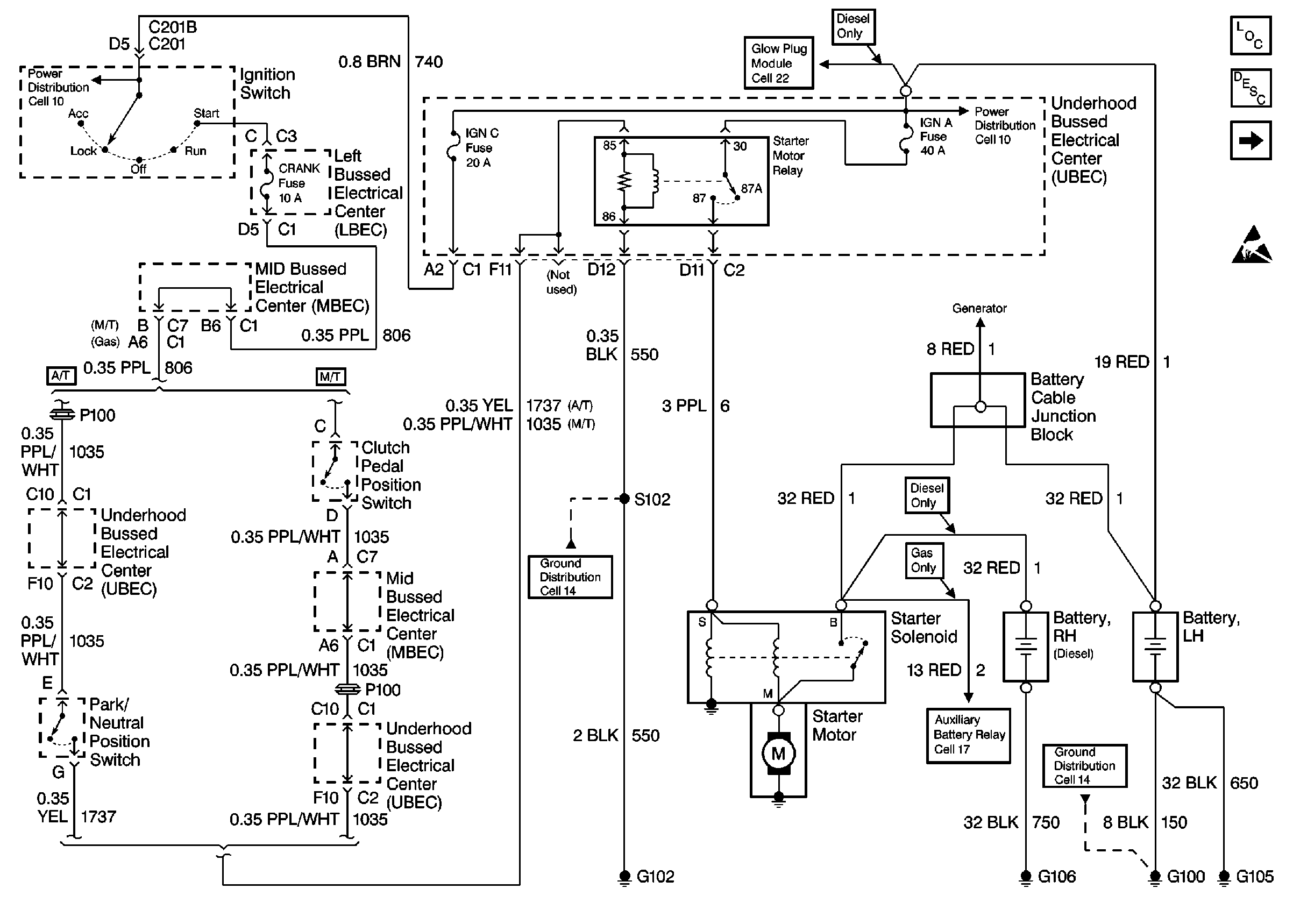 1996 Chevy Silverado Ignition Switch Fuse