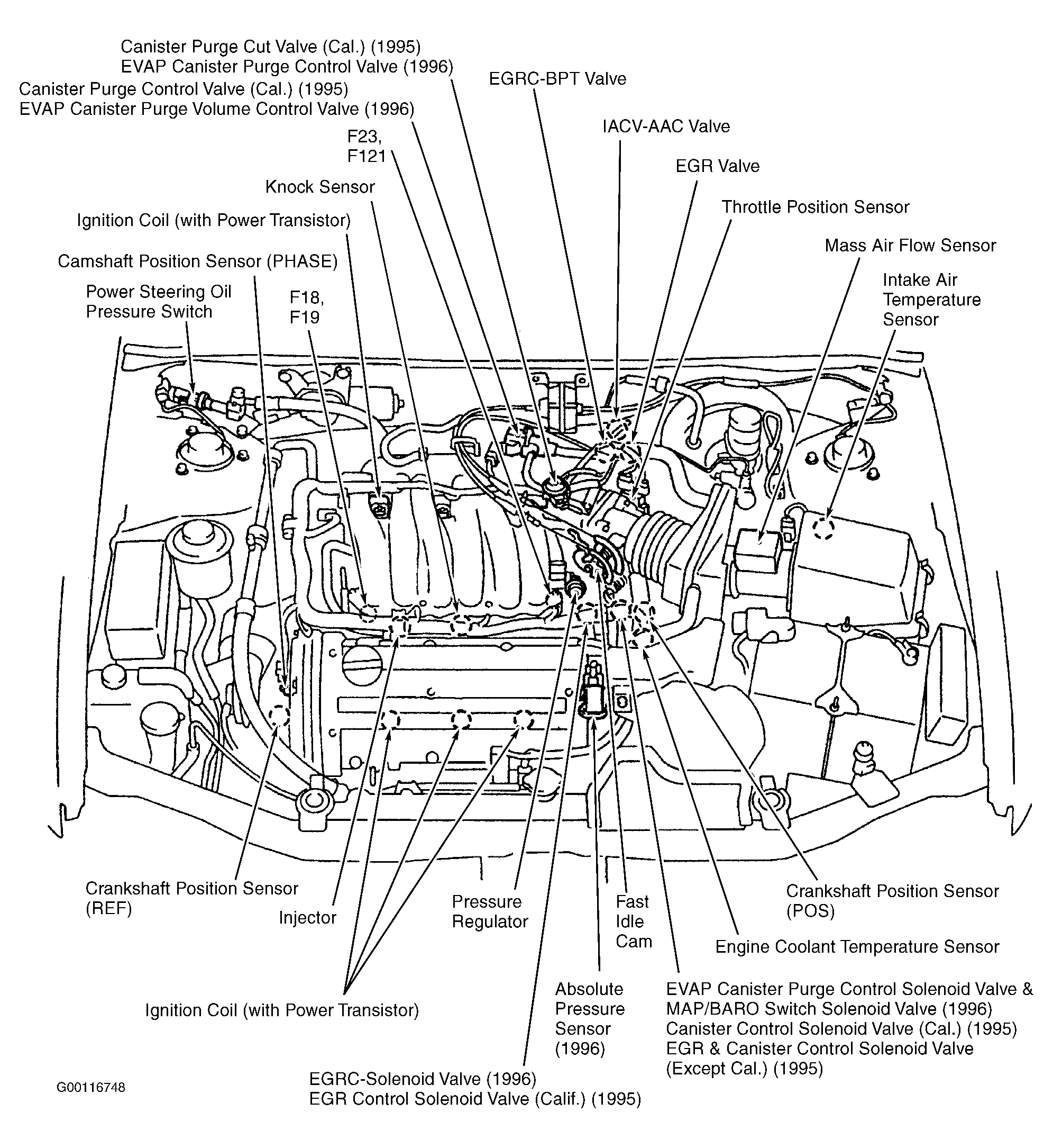 1996 Nissan Maxima Knock Sensor Diagram