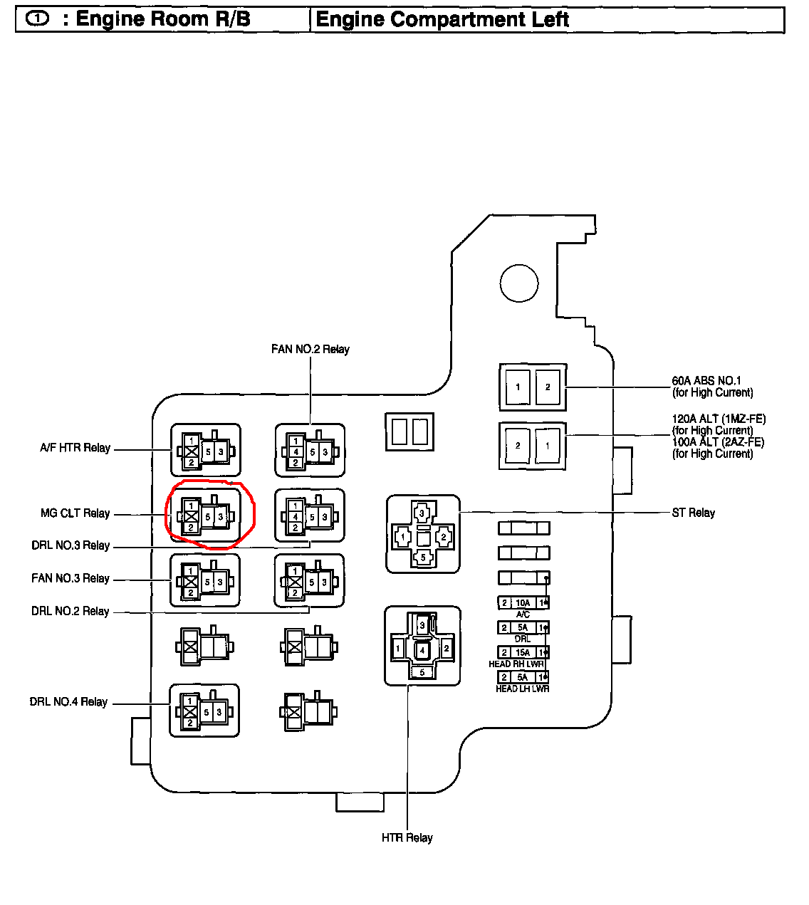 2009 Camry Fuse Box