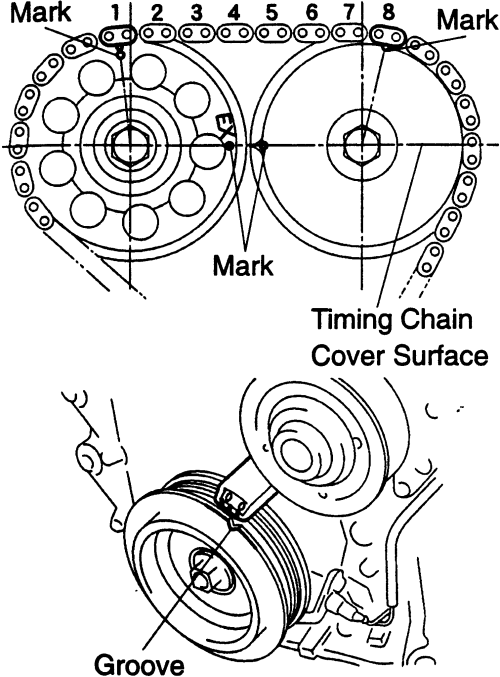 1996 Toyota Corolla Timing Belt Marks