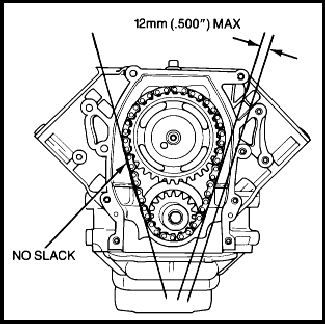 1997 Ford F150 4.6 Timing Chain Diagram
