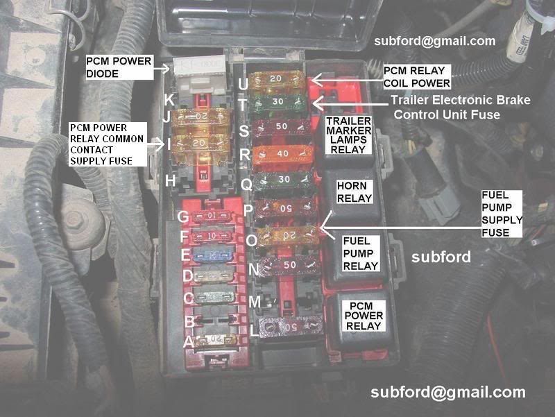 1997 Ford F150 Fuel Pump Fuse Location