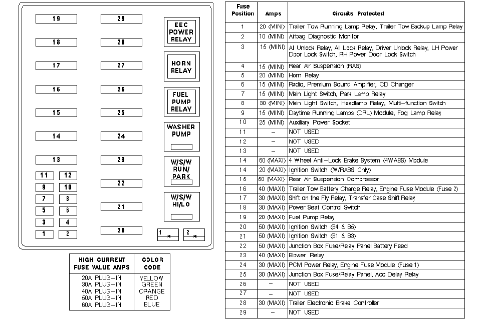 1999 ford windstar owner manual