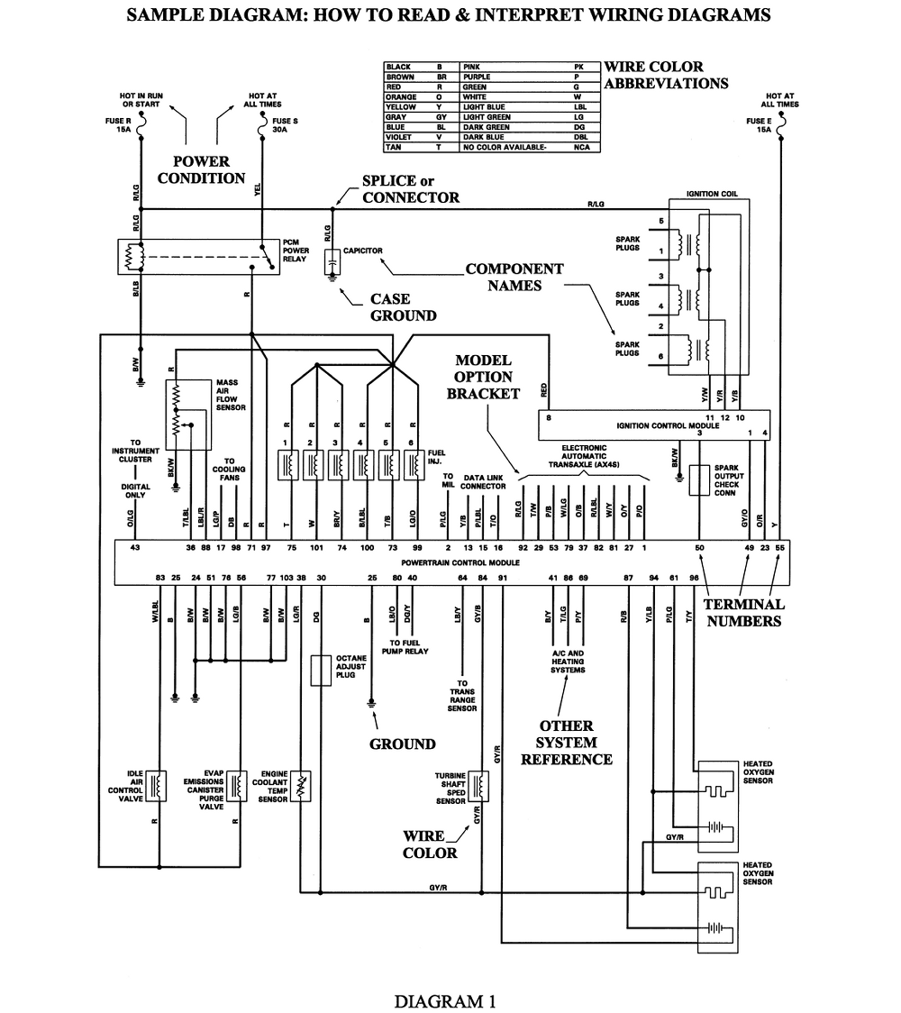 1997 Honda CRV Wiring Diagrams