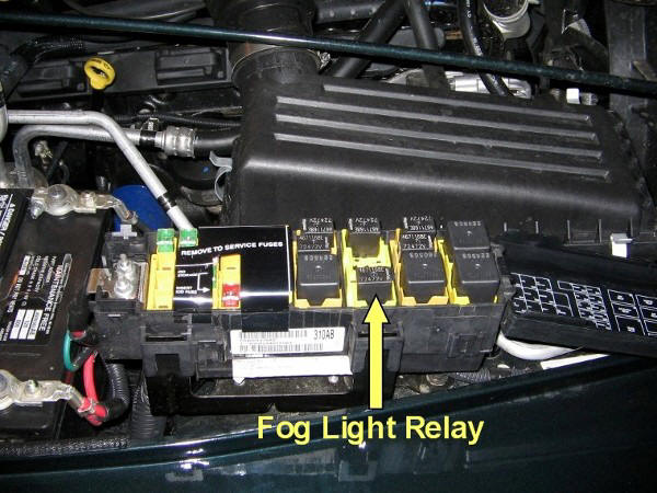1997 Jeep Wrangler Fuel Pump Relay