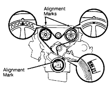 1997 Lexus ES300 Timing Belt Replacement