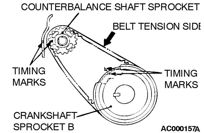1997 Mitsubishi Galant Timing Belt Diagram