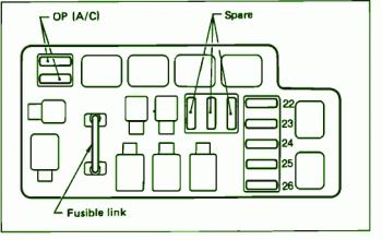 1997 Subaru Legacy Fuse Box – MotoGuruMag