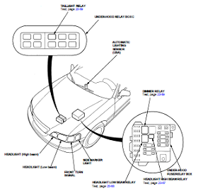 1998 Acura RL Electrical Wiring Diagram
