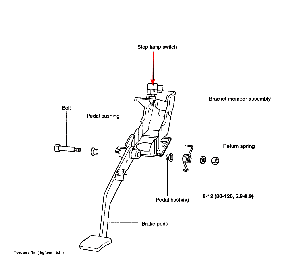 1998 Chevy Lumina Fuse Box Diagram