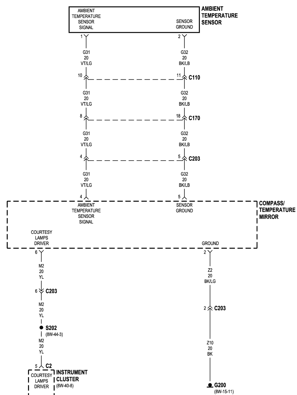 1998 Chrysler Sebring Wiring Diagram