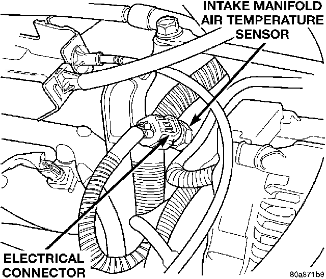 1998 Dodge Ram 1500 Coolant Temperature Sensor