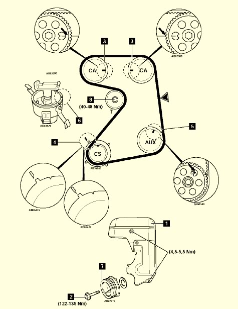 1998 Ford Contour Timing Marks Diagram