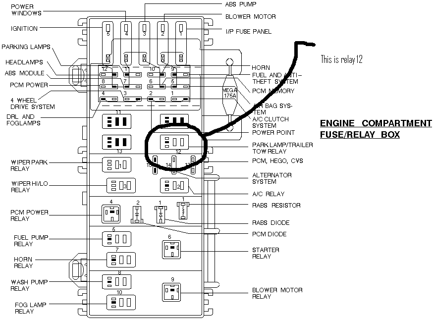 1998 Ford Ranger Fuse Relay Location