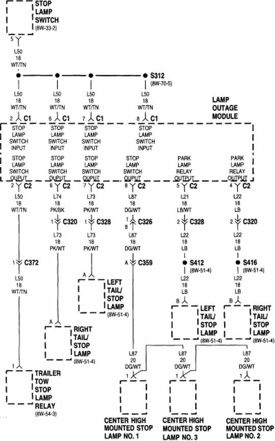 1998 Jeep Grand Cherokee Stereo Wiring Diagram - Collection