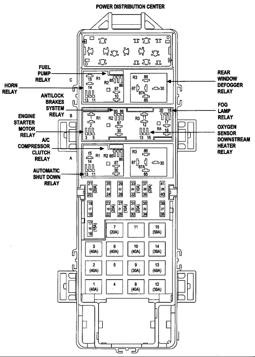 1998 Jeep Wrangler Fuse Box Diagram