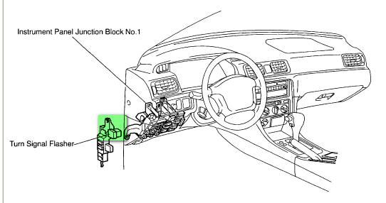 1998 Toyota Avalon Fuse Box Diagram