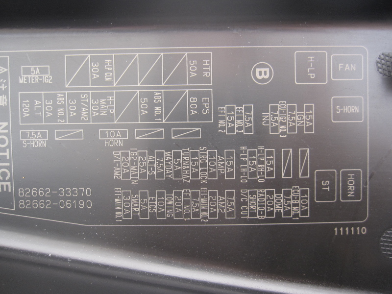 1998 Toyota Camry Fuse Box Diagram