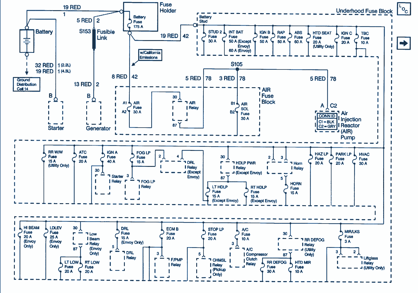 1999 Chevy S10 Wiring Diagram